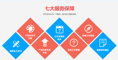 普洱會(huì)計(jì)學(xué)校推薦 優(yōu)質(zhì)會(huì)計(jì)服務(wù)助力職業(yè)發(fā)展